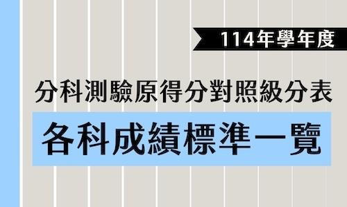 114學年度｜分科測驗原得分對照級分表 & 各科成績標準一覽